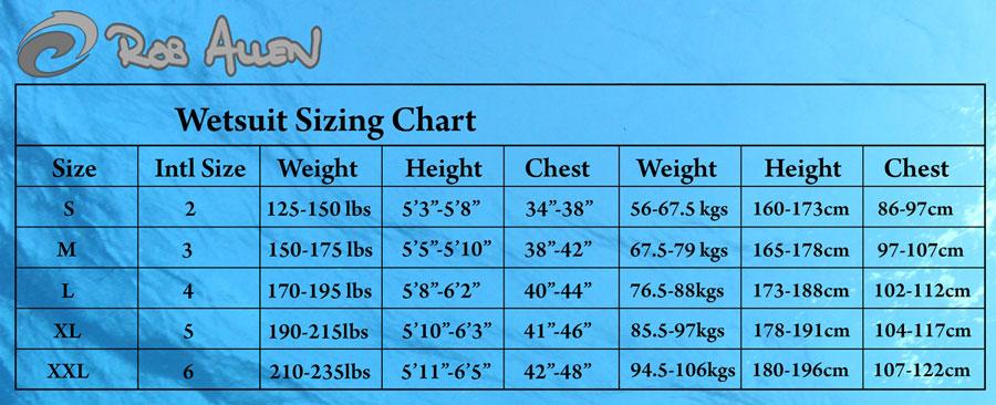 rob-allen-wetsuit-size-chart